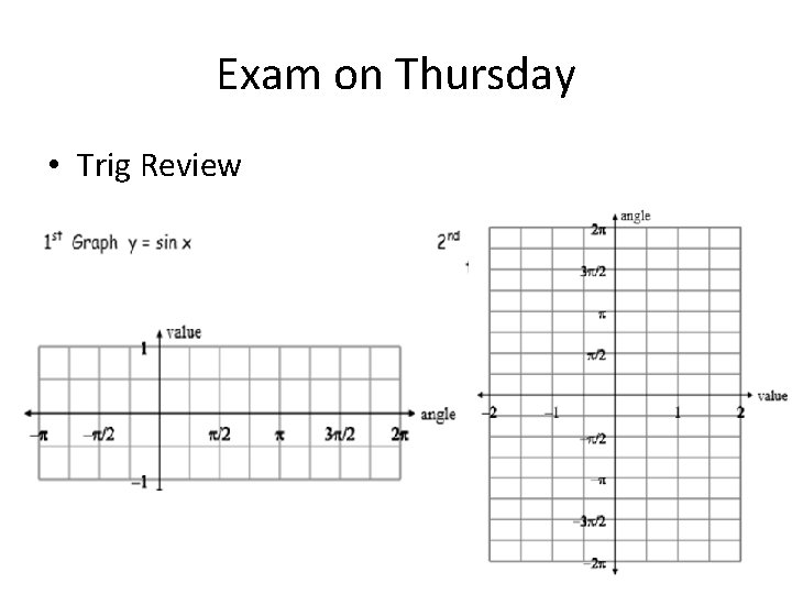 Exam on Thursday • Trig Review 