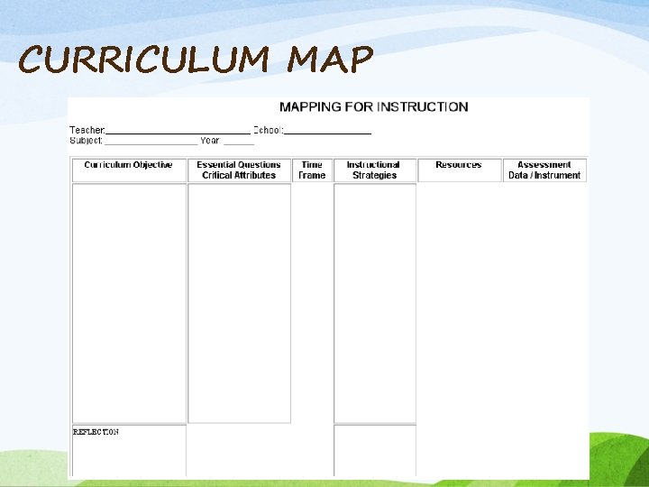 CURRICULUM MAP 