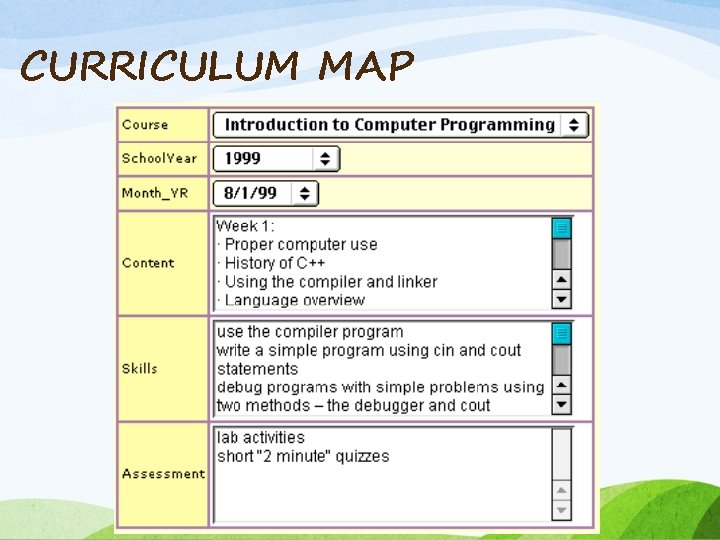 CURRICULUM MAP 