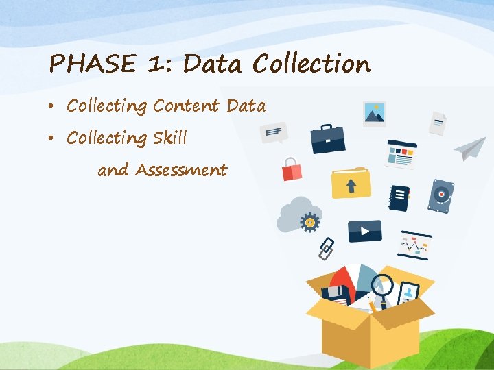 PHASE 1: Data Collection • Collecting Content Data • Collecting Skill and Assessment 