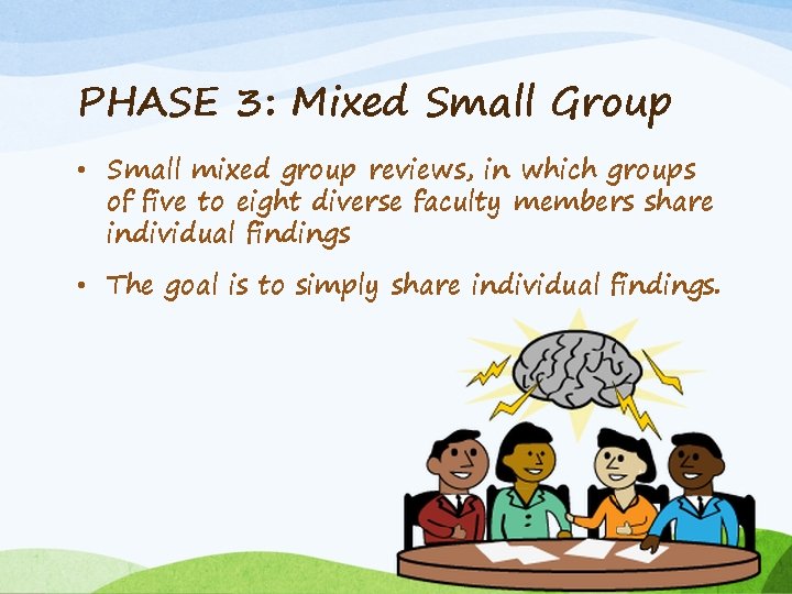 PHASE 3: Mixed Small Group • Small mixed group reviews, in which groups of