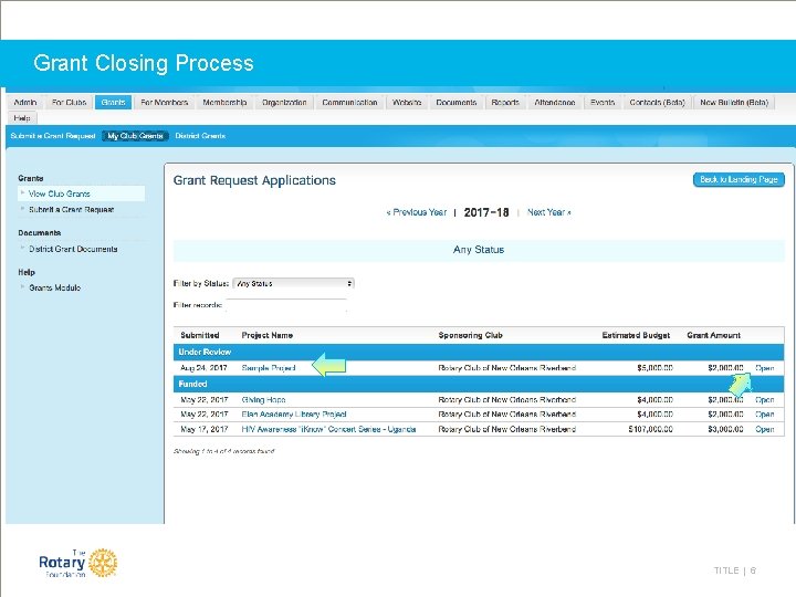 Grant Closing Process TITLE | 6 