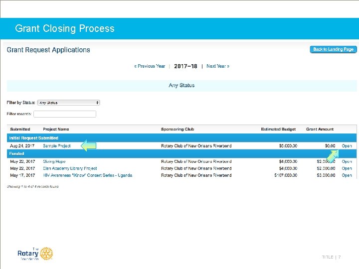 Grant Closing Process TITLE | 7 