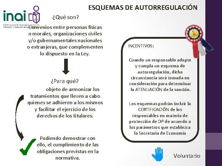 ESQUEMAS DE AUTORREGULACIÓN ¿Qué son? Convenios entre personas físicas o morales, organizaciones civiles y/o