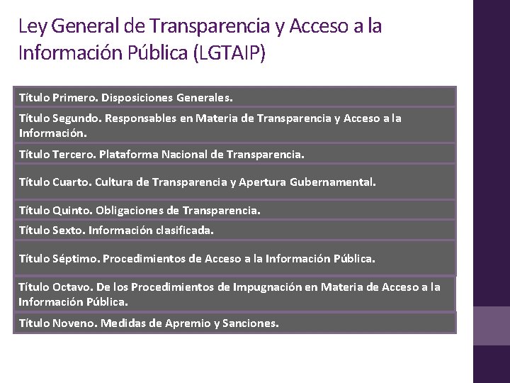 Ley General de Transparencia y Acceso a la Información Pública (LGTAIP) Título Primero. Disposiciones