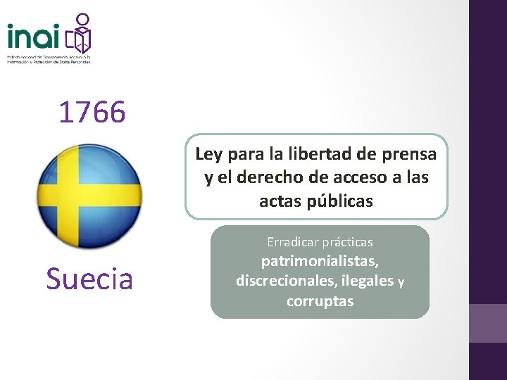 1766 Ley para la libertad de prensa y el derecho de acceso a las