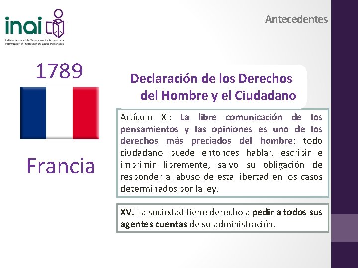 Antecedentes 1789 Francia Declaración de los Derechos del Hombre y el Ciudadano Artículo XI: