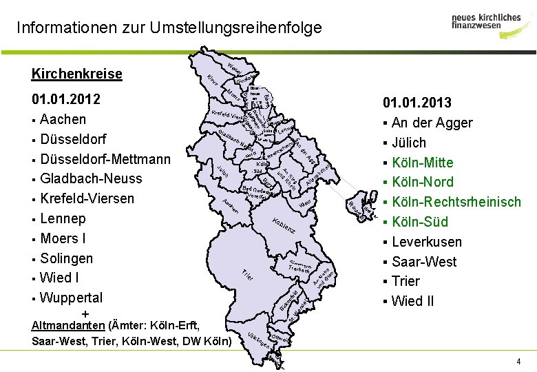 Informationen zur Umstellungsreihenfolge es el rg der An hr Ru for eld nn ss