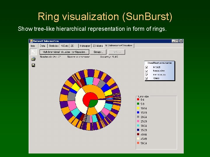 Ring visualization (Sun. Burst) Show tree-like hierarchical representation in form of rings. 