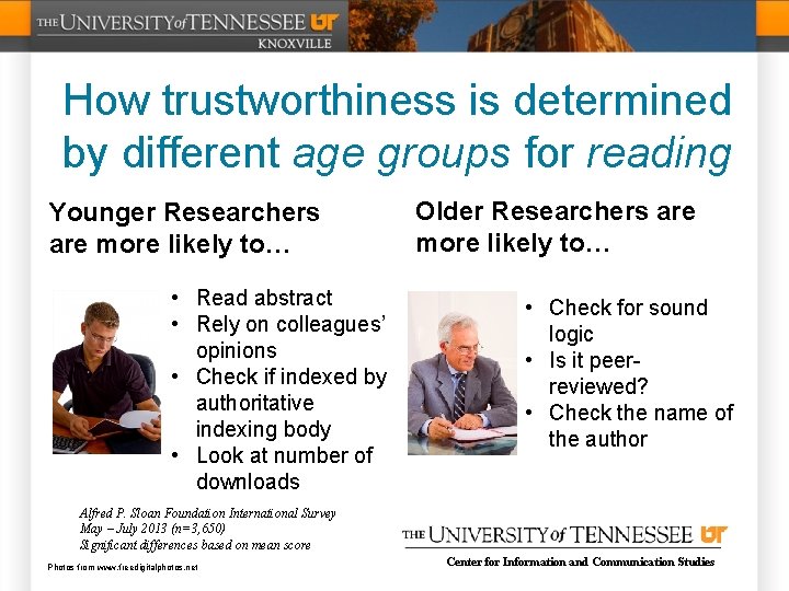 How trustworthiness is determined by different age groups for reading Younger Researchers are more