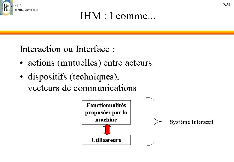 2/84 IHM : I comme. . . Interaction ou Interface : • actions (mutuelles)