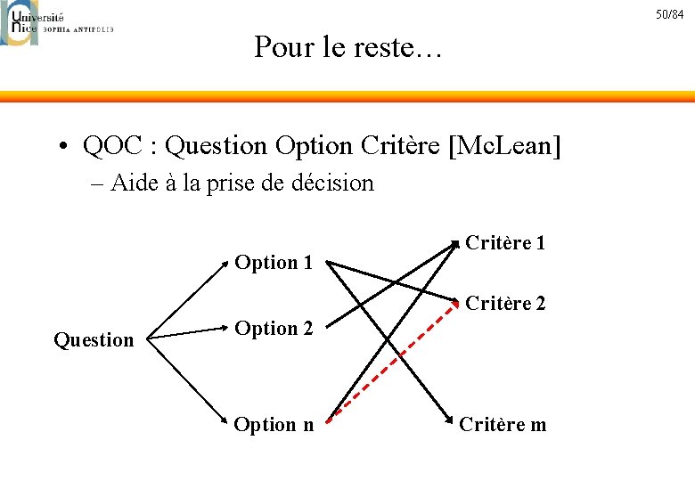 50/84 Pour le reste… • QOC : Question Option Critère [Mc. Lean] – Aide