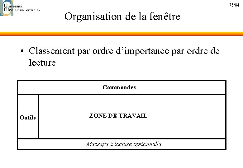 75/84 Organisation de la fenêtre • Classement par ordre d’importance par ordre de lecture