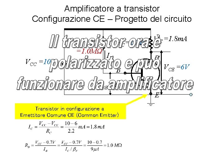 Amplificatore a transistor Configurazione CE – Progetto del circuito RB =1. 0 MΩ VCC
