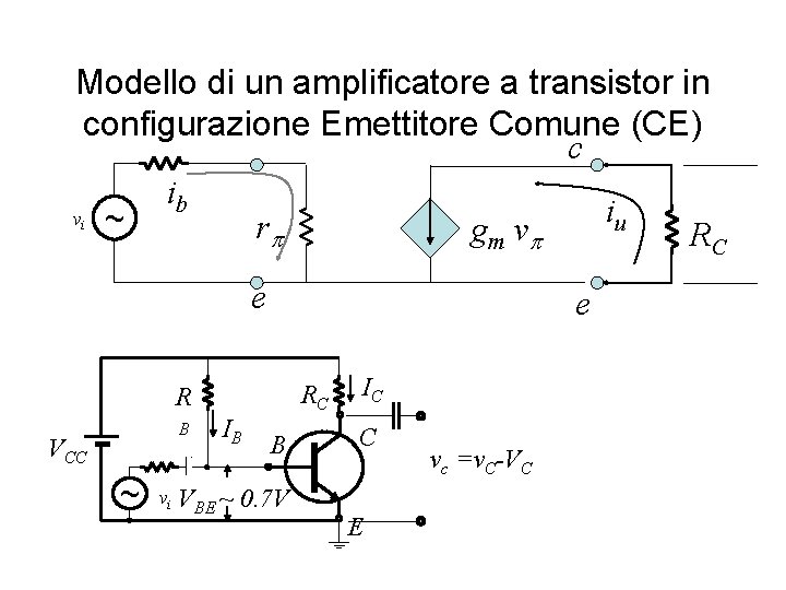 Modello di un amplificatore a transistor in configurazione Emettitore Comune (CE) c ib i