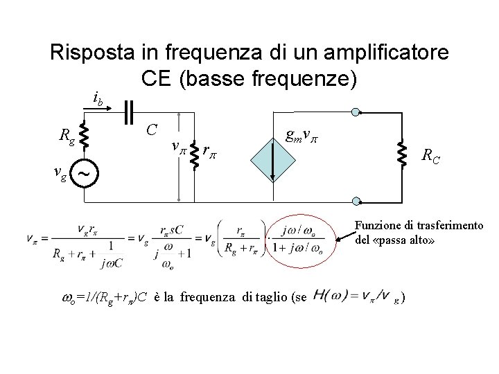 Risposta in frequenza di un amplificatore CE (basse frequenze) ib C Rg vg vp