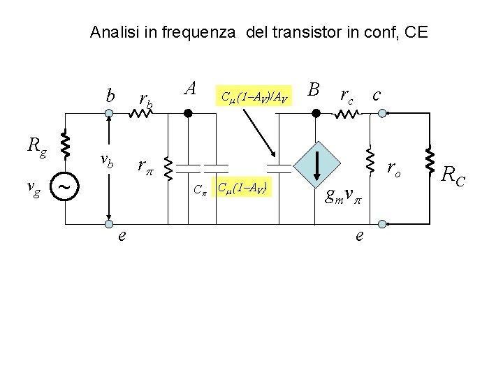 Analisi in frequenza del transistor in conf, CE Rg vg b rb vb rp