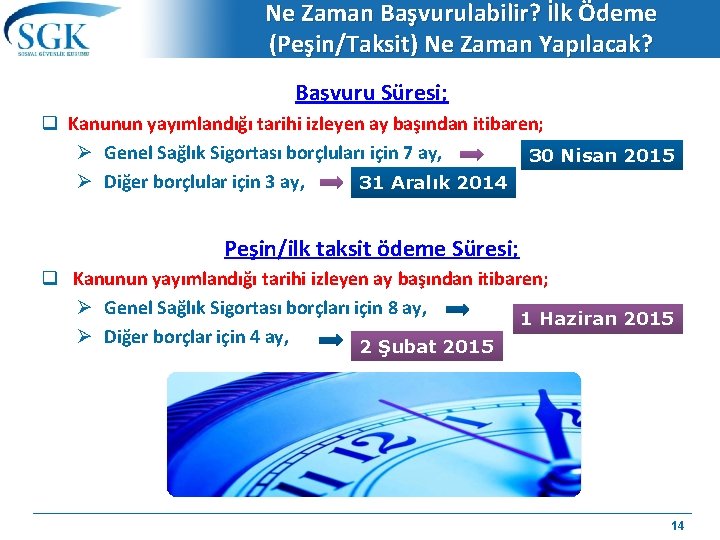 Ne Zaman Başvurulabilir? İlk Ödeme (Peşin/Taksit) Ne Zaman Yapılacak? Başvuru Süresi; q Kanunun yayımlandığı