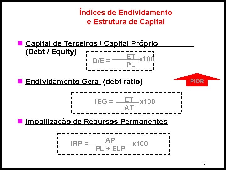 Índices de Endividamento e Estrutura de Capital n Capital de Terceiros / Capital Próprio