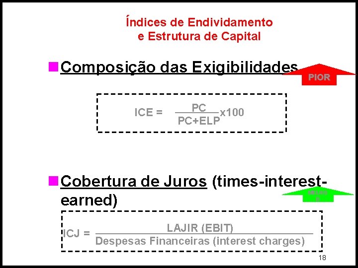 Índices de Endividamento e Estrutura de Capital n Composição das Exigibilidades ICE = PIOR