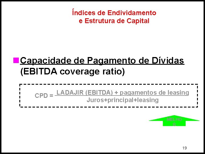 Índices de Endividamento e Estrutura de Capital n Capacidade de Pagamento de Dívidas (EBITDA