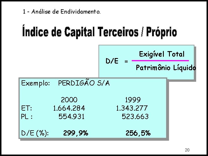 1 - Análise de Endividamento. D/E = Exemplo: ET: PL : D/E (%): Exigível