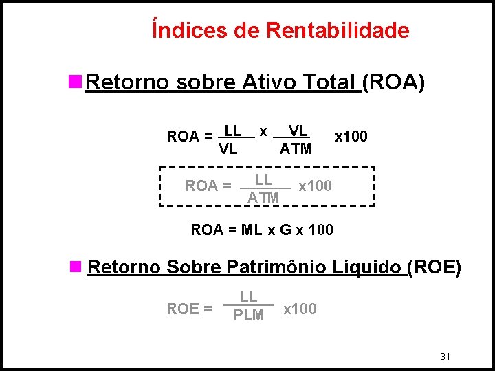 Índices de Rentabilidade n Retorno sobre Ativo Total (ROA) ROA = LL VL x