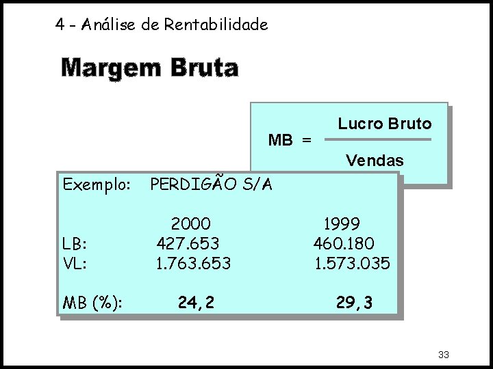 4 - Análise de Rentabilidade MB = Lucro Bruto Vendas Exemplo: PERDIGÃO S/A LB: