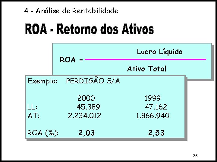 4 - Análise de Rentabilidade ROA = Exemplo: PERDIGÃO S/A LL: AT: 2000 45.