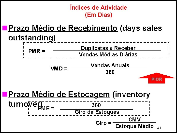 Índices de Atividade (Em Dias) n Prazo Médio de Recebimento (days sales outstanding) Duplicatas