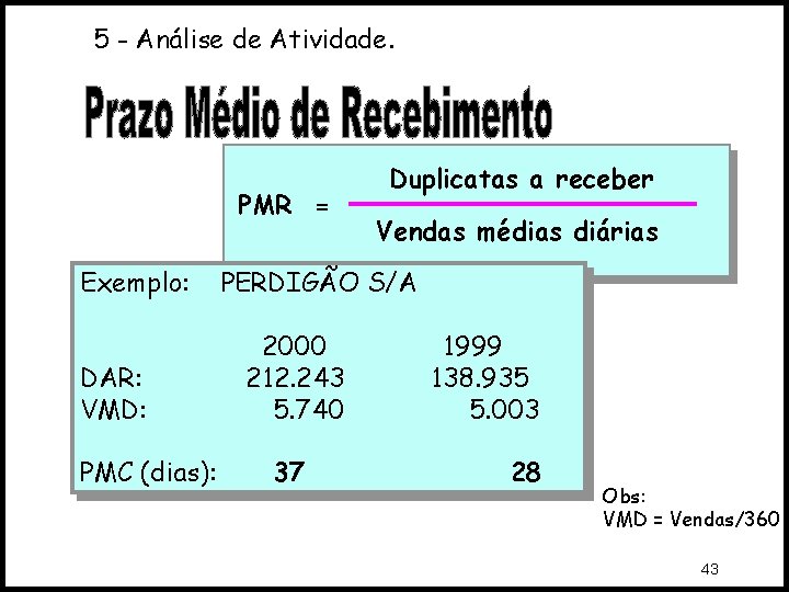 5 - Análise de Atividade. PMR = Exemplo: DAR: VMD: PMC (dias): Duplicatas a