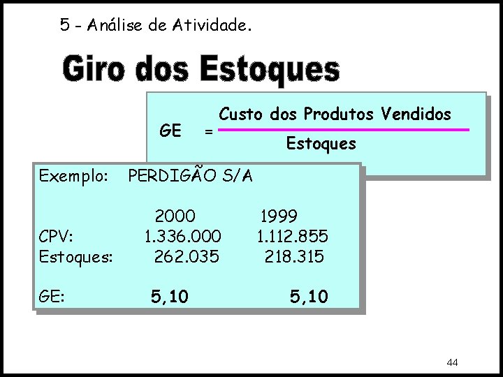 5 - Análise de Atividade. GE Exemplo: CPV: Estoques: GE: = Custo dos Produtos