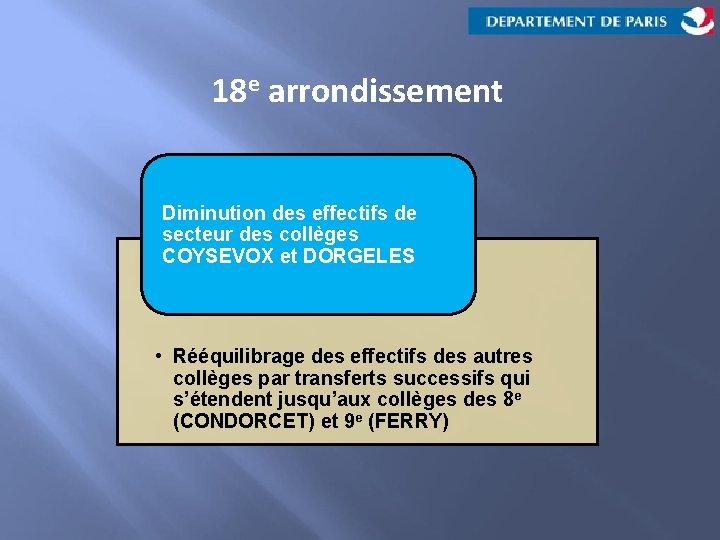 18 e arrondissement Diminution des effectifs de secteur des collèges COYSEVOX et DORGELES •
