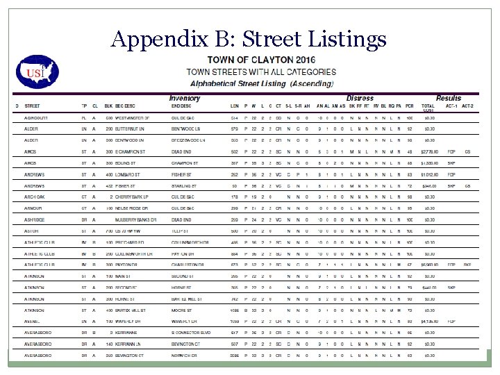 Appendix B: Street Listings 
