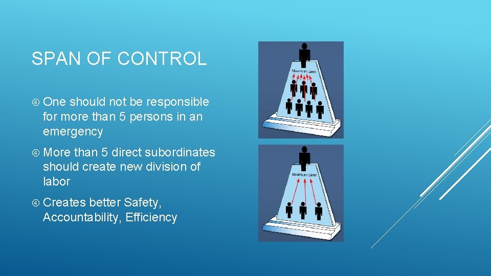 SPAN OF CONTROL One should not be responsible for more than 5 persons in SPAN OF CONTROL One should not be responsible for more than 5 persons in
