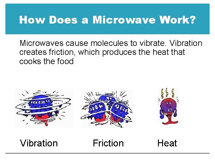 How Does a Microwave Work? Microwaves cause molecules to vibrate. Vibration creates friction, which