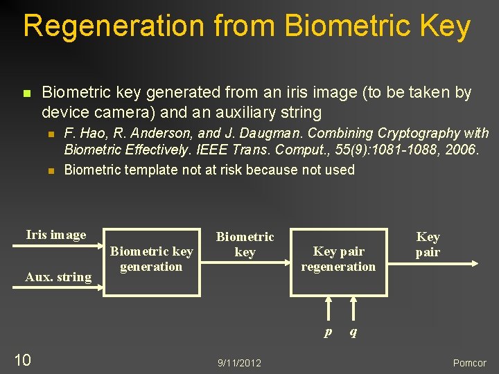 Regeneration from Biometric Key n Biometric key generated from an iris image (to be