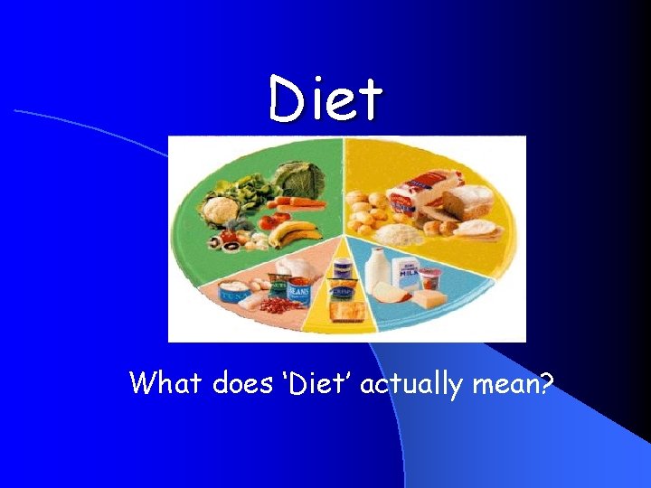 Diet What does ‘Diet’ actually mean? 