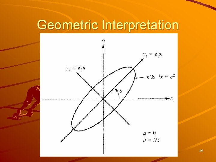 Geometric Interpretation 16 