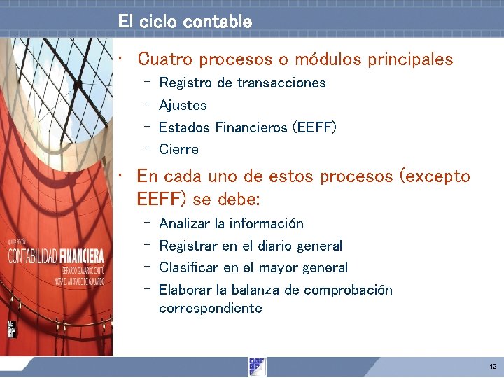 El ciclo contable • Cuatro procesos o módulos principales – – Registro de transacciones