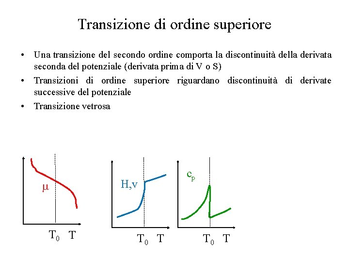 Transizione di ordine superiore • Una transizione del secondo ordine comporta la discontinuità della