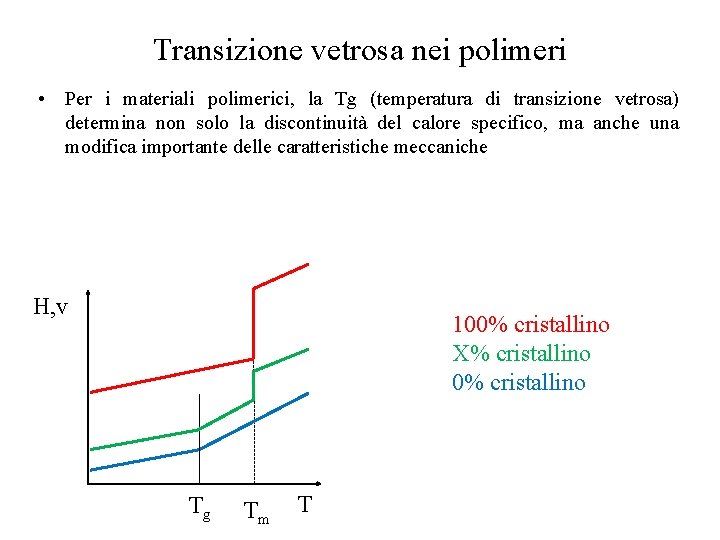 Transizione vetrosa nei polimeri • Per i materiali polimerici, la Tg (temperatura di transizione