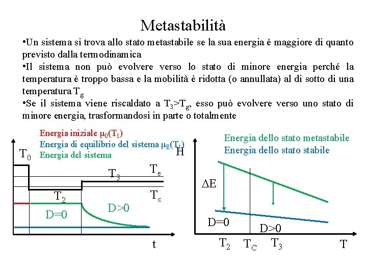 Metastabilità • Un sistema si trova allo stato metastabile se la sua energia è