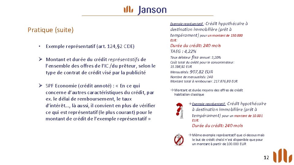 Pratique (suite) Exemple représentatif : Crédit hypothécaire à destination immobilière (prêt à tempérament) pour