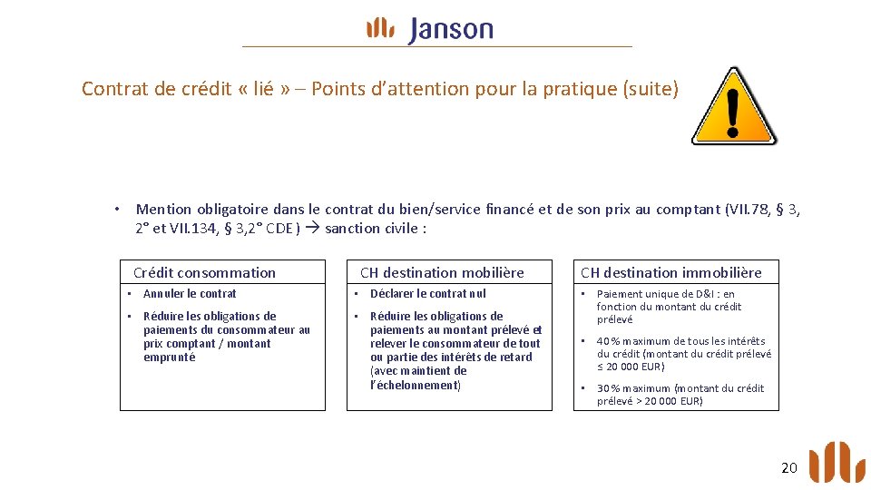 Contrat de crédit « lié » – Points d’attention pour la pratique (suite) •