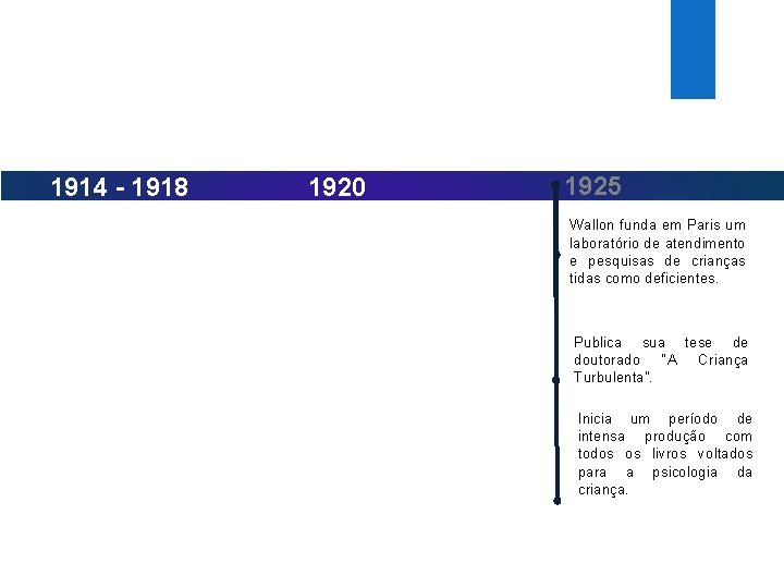 1914 - 1918 1920 1925 Wallon funda em Paris um laboratório de atendimento e