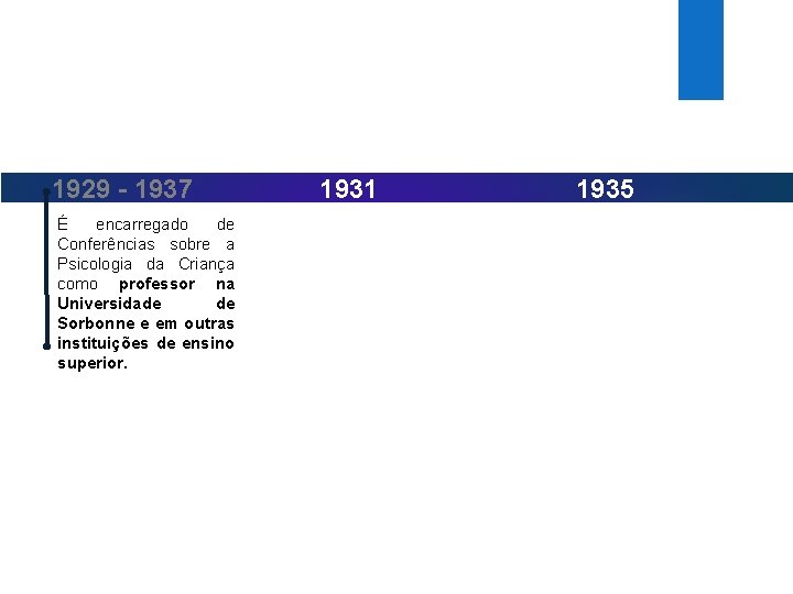 1929 - 1937 É encarregado de Conferências sobre a Psicologia da Criança como professor