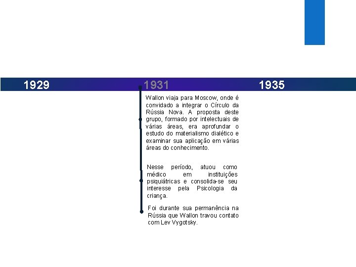 1929 1931 Wallon viaja para Moscow, onde é convidado a integrar o Círculo da