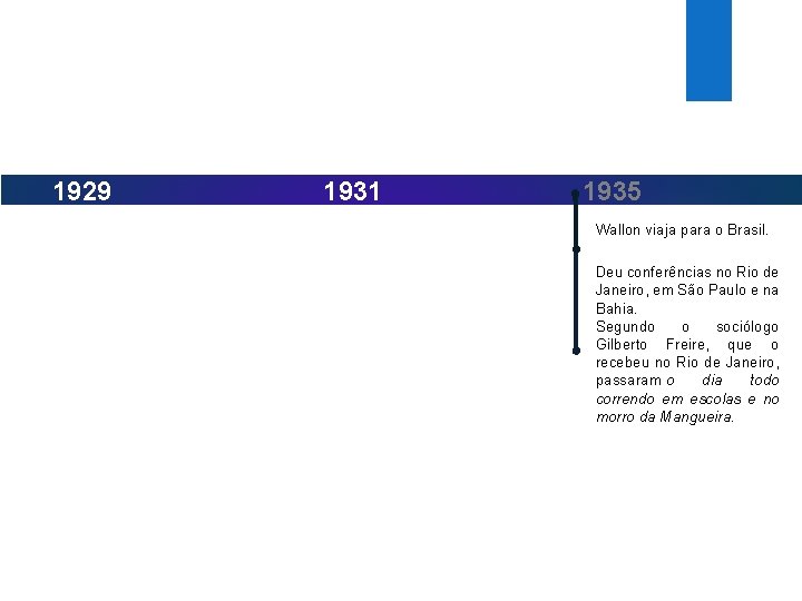 1929 1931 1935 Wallon viaja para o Brasil. Deu conferências no Rio de Janeiro,