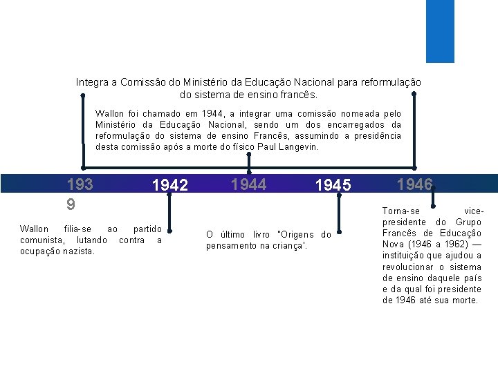 Integra a Comissão do Ministério da Educação Nacional para reformulação do sistema de ensino